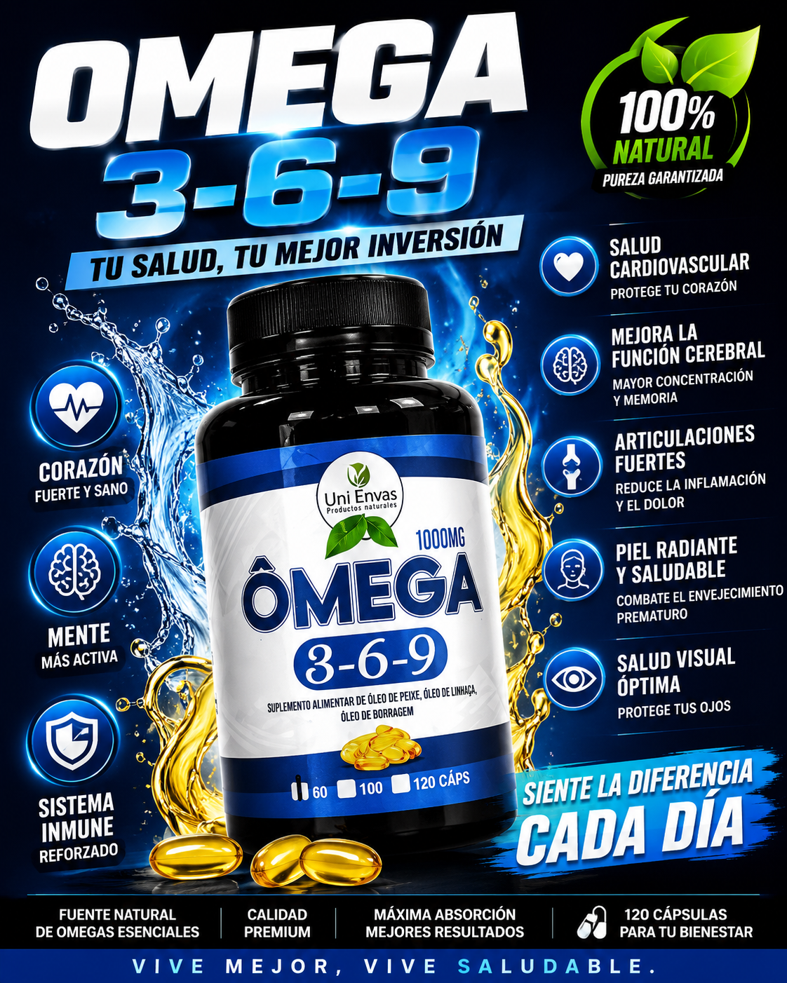 * &Ocirc;MEGA 3-6-9